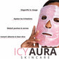 Masque en Gel Icy Aura Skin Care ®